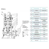 Насос канализационный CNP 150WQ100-10-5.5AC(I) 5,5 кВт 3х380 В, чугун, DN 150, кабель 9 м, 40 °C