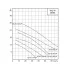 CNP 65WQ30-25-5.5ACW(I) насос канализационный (ЦНП) CNP 65WQ30-25-5.5ACW(I) насос канализационный (ЦНП)