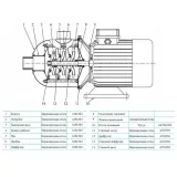 Многоступенчатый насос CNP CHL 12-50 LSWSR