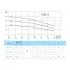 CNP CHL4-20LSWSC насос многоступенчатый горизонтальный (ЦНП) CNP CHL4-20LSWSC насос многоступенчатый горизонтальный (ЦНП)