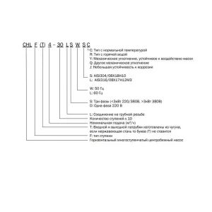 Многоступенчатый насос CNP CHL8-50LDWSR (ЦНП) Многоступенчатый насос CNP CHL8-50LDWSR (ЦНП)
