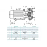 Химический насос CNP SZ 65-50-125 F26