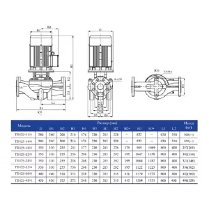 CNP TD125-18/4SWHCJ - вертикальный одноступенчатый циркуляционный насос (ЦНП) CNP TD125-18/4SWHCJ - вертикальный одноступенчатый циркуляционный насос (ЦНП)