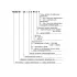 CNP TD125-28G/4SWHCJ насос циркуляционный с сухим ротором (ЦНП) CNP TD125-28G/4SWHCJ насос циркуляционный с сухим ротором (ЦНП)
