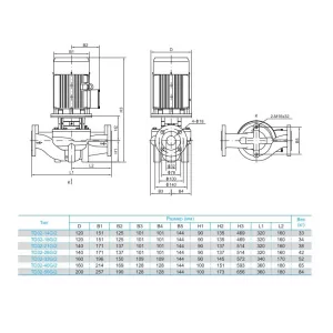 CNP TD32-21G/2SWHCJ циркуляционный насос с сухим ротором DN32, 1,5 кВт, 380 В (ЦНП) CNP TD32-21G/2SWHCJ циркуляционный насос с сухим ротором DN32, 1,5 кВт, 380 В (ЦНП)