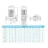 CNP TD65-61/2SWHCJ - вертикальный одноступенчатый циркуляционный насос (ЦНП) CNP TD65-61/2SWHCJ - вертикальный одноступенчатый циркуляционный насос (ЦНП)