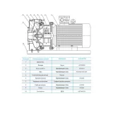Консольно-моноблочный насос CNP ZS 100-80-200/37 SSC