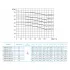 CNP ZS80-65-160/15SSC - консольно-моноблочный насос (ЦНП) CNP ZS80-65-160/15SSC - консольно-моноблочный насос (ЦНП)